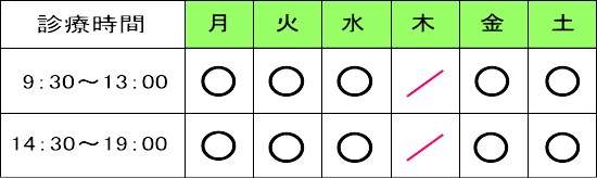 どうけ歯科（岐阜県各務原市）の診療時間